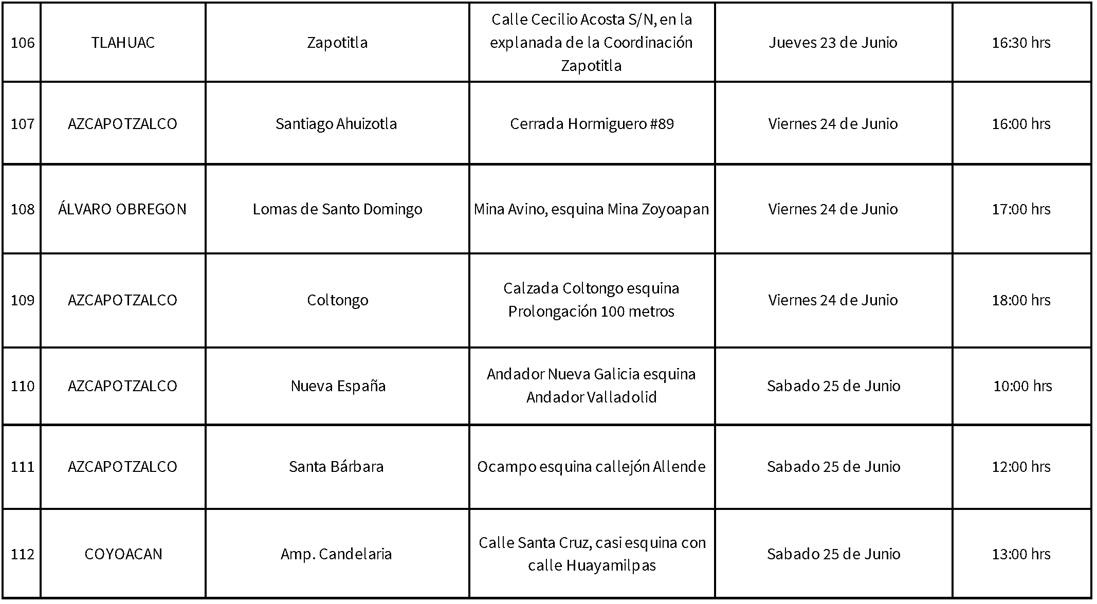 Programa Mejoramiento Barrial Y Comunitario